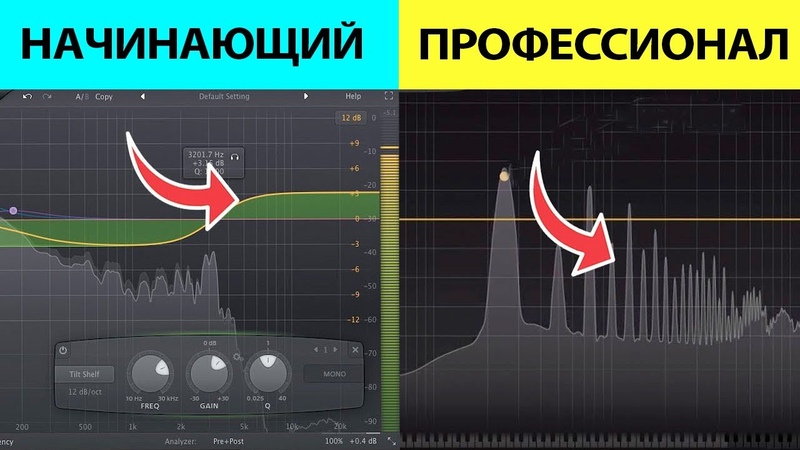 23 Совета по улучшению