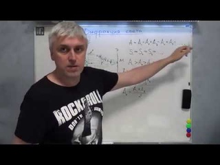 Дифракция, зоны Френеля