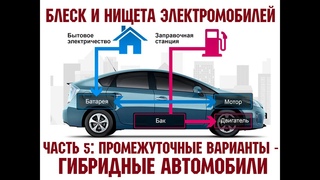 Блеск и нищета электромоблей. Часть 5. Промежуточные варианты - гибридные автомобили.