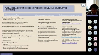 Вебинар ВНИИ труда «Применение профессиональных стандартов в организациях»  -