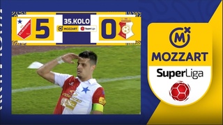 Mozzart Bet Super liga 2023/24 - : VOJVODINA – NAPREDAK 5:0 (4:0)