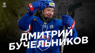 Дмитрий Бучельников. Лучший бомбардир СКА-1946