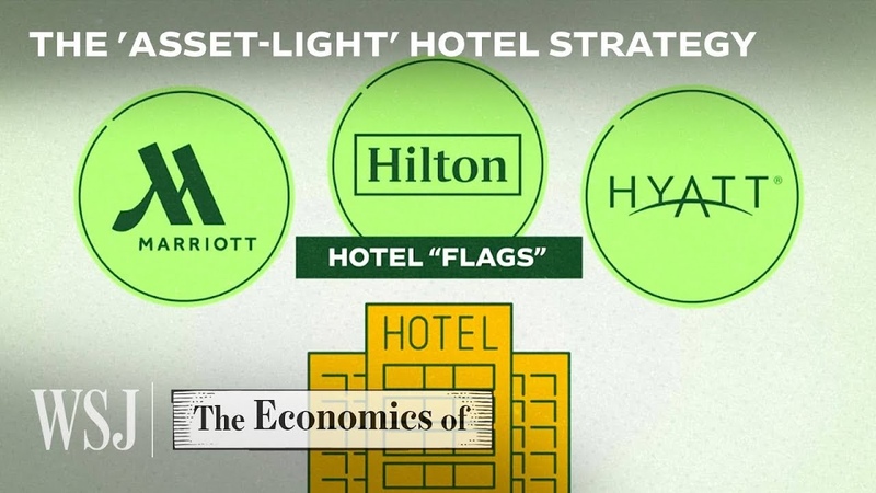 Why Marriott, Hilton and Hyatt Don t Actually Own Most of Their Hotels , WSJ The Economics