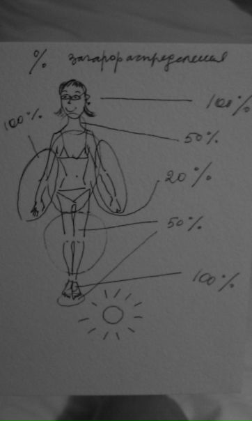 №77, Софья Кузьмичева, 41 год, Paris №77, Софья Кузьмичева, 41 год, Paris