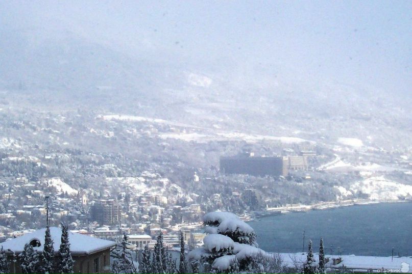 Виталий Фантиковски Fantikovsky (3ABAPKA) ________________________________________________________ | Полтава