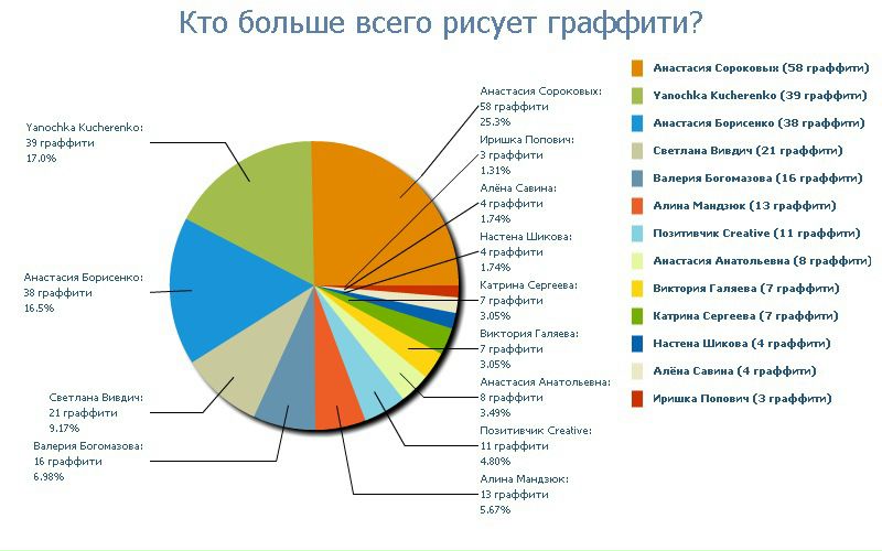 №7, Вова Мамонтов, 34 года, Константиновка №7, Вова Мамонтов, 34 года, Константиновка