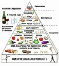 Сергей Балуев, Челябинск, Россия, 24.12
