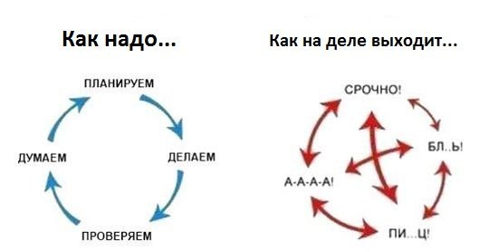 Виктория Самойленко <Какамудра> | Красноярск