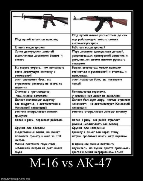 №72, Сергей Журавлев №72, Сергей Журавлев