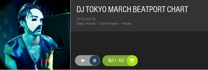 №77, Tolya Tokyo, Киев №77, Tolya Tokyo, Киев