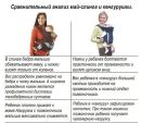 №7 Марина Ахметова : профиль, фото, статус - ВКонтакте №7 Марина Ахметова : профиль, фото, статус - ВКонтакте