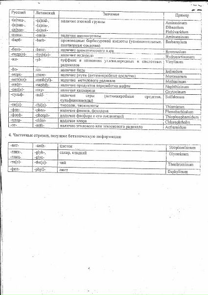 №18, Екатерина Северина, Харьков №18, Екатерина Северина, Харьков