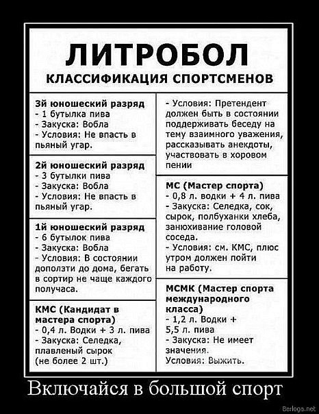 №53, Павел Кустов, Вологда №53, Павел Кустов, Вологда