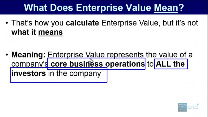 How Extra Cash Impacts Enterprise