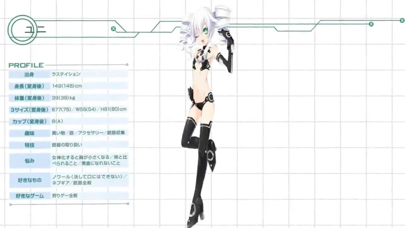 Hyperdimension Neptunia