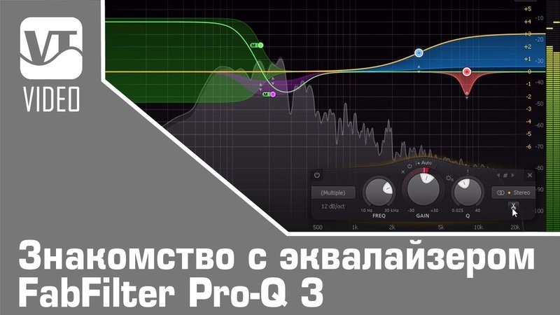 Знакомство с эквалайзером Fab Filter Pro Q
