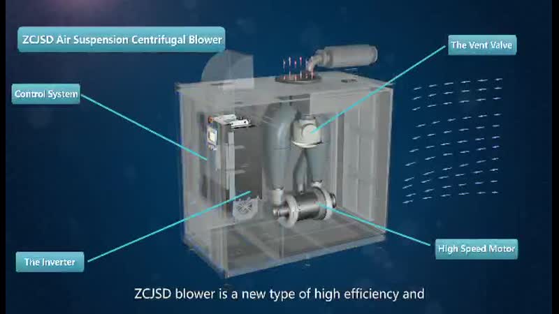 Turbo Blower ZCJSD ТУРБО ВЪЗДУХОДУВКА ТИП JSD,