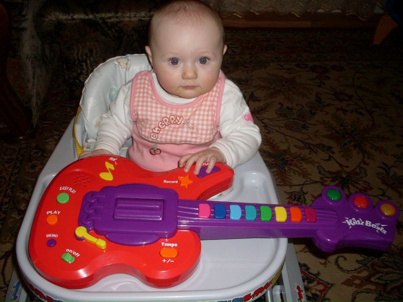 Анна Кайль Владимировна | 