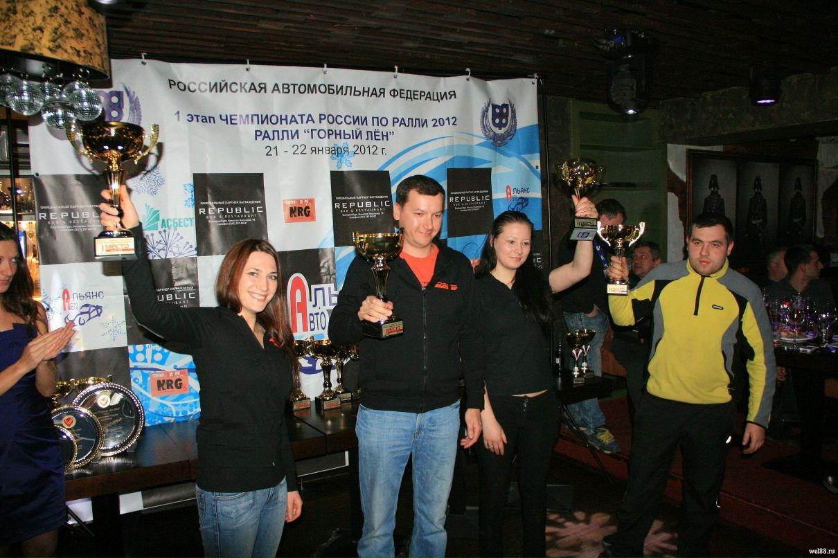 Мария Федорова | Москва