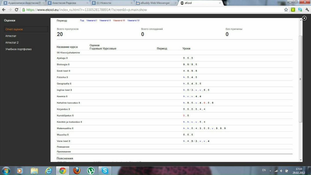 №87, Анастасия Редкова, Kiviõli №87, Анастасия Редкова, Kiviõli