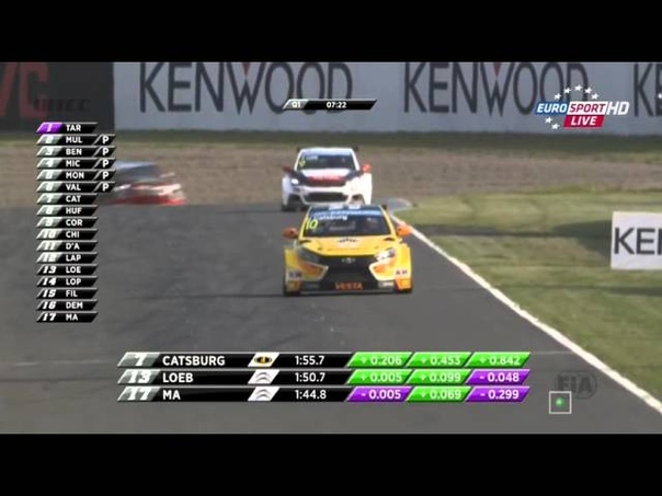 WTCC 2015. Round 9. Japan. Motegi. Qualifying