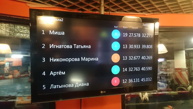 Лёха Вершинин | Санкт-Петербург