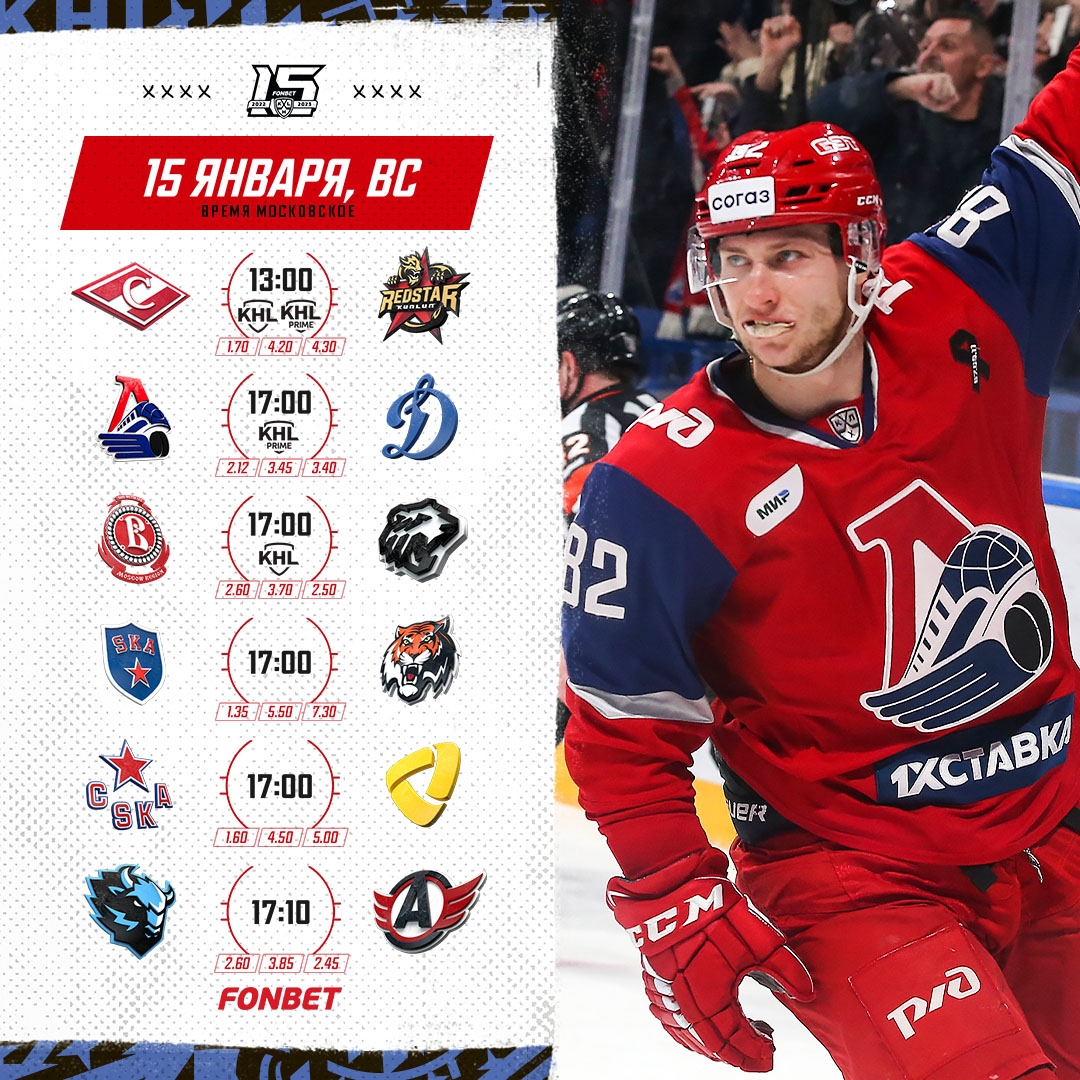 Турнирная таблица на данный момент Салават Юлаев NEWS Фан-клуб Green Machine Уфа