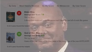 Metacritic user score in the nutshell