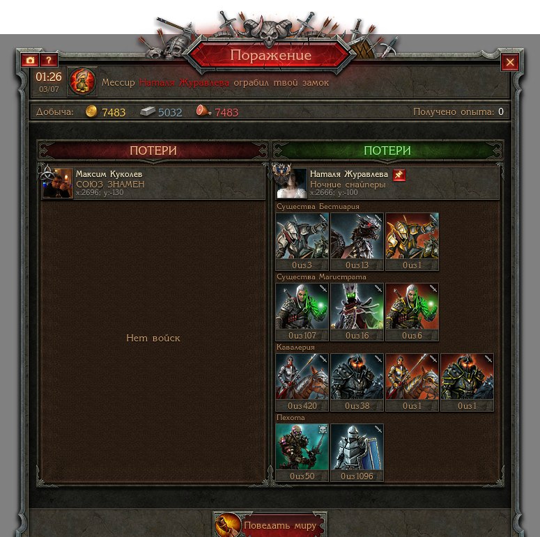 Максим Куколев | Москва