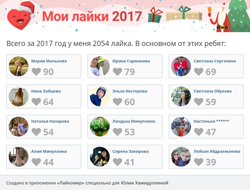Юлия Хамидуллина | Набережные Челны