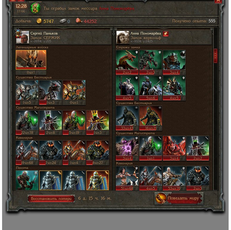 Сергей Паньков | Североморск