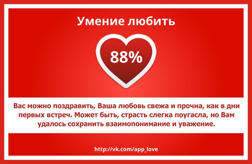 Ирина Гуревич | Киев