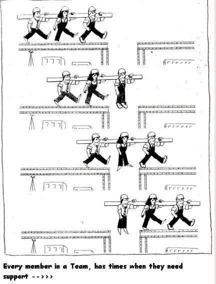 Виктор Пашков | Киев