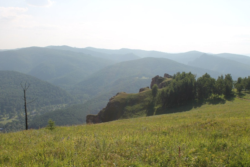 Рома Романов | Красноярск