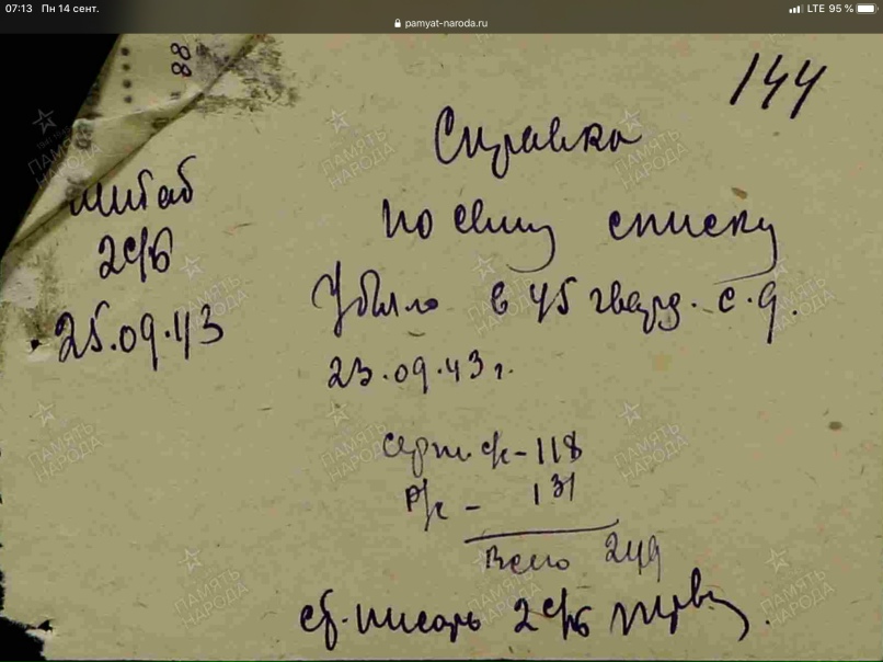 Виталий Алякринский | Санкт-Петербург