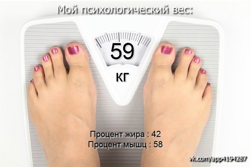 Софья Богданова | Санкт-Петербург