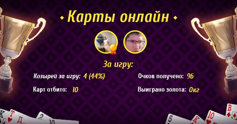 Елена Шелковая | Костюковичи