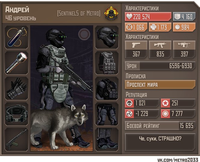 Андрей Ерохин | Вологда