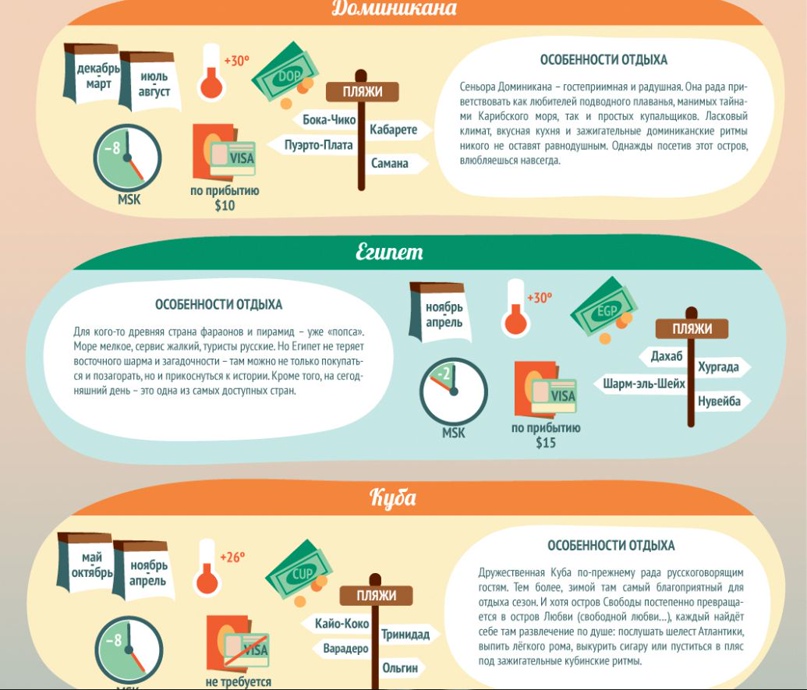 Денис Кушнир | Москва