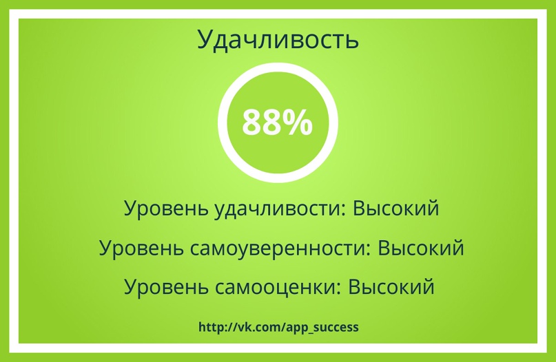 Денис Пышкин | Уфа