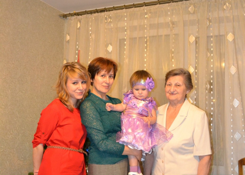 Натка Соловьева | Москва