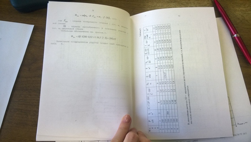 Татьяна Шарапова | Санкт-Петербург