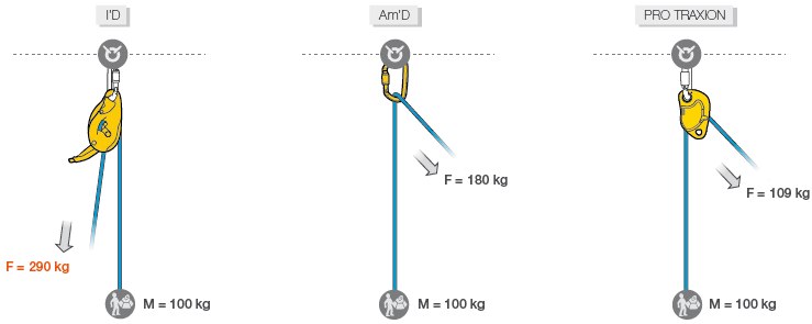 Андрей Романов | Санкт-Петербург