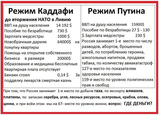 Александр Клочков | Воронеж