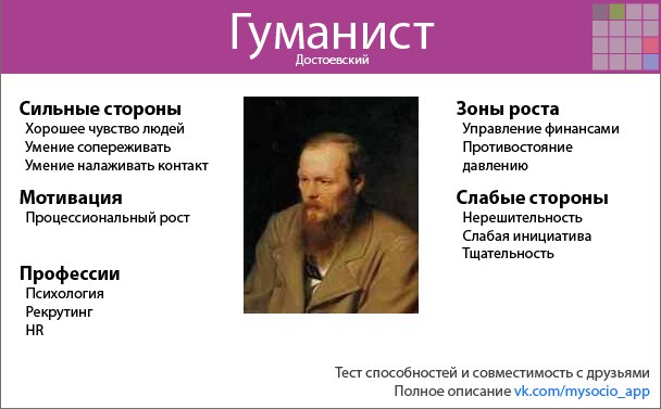 Андрей Сошин ♪Я кабуто милодия ♪ | Москва