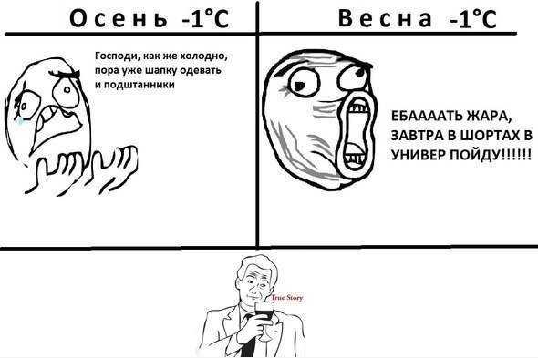 Алексей Кощеев | Рыбинск