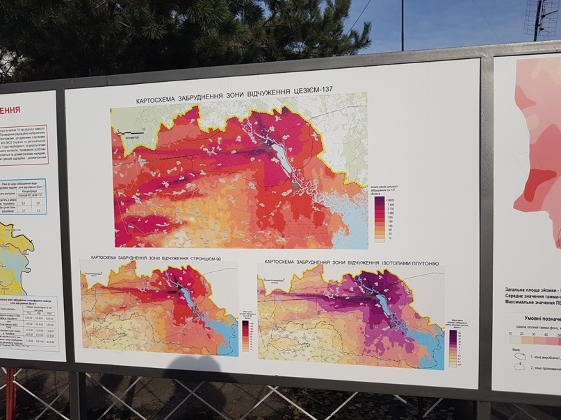 Серёга Ворошилов | Днепр (Днепропетровск)