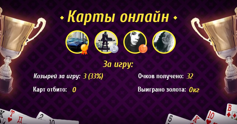 Александр Воскресенский | Белгород