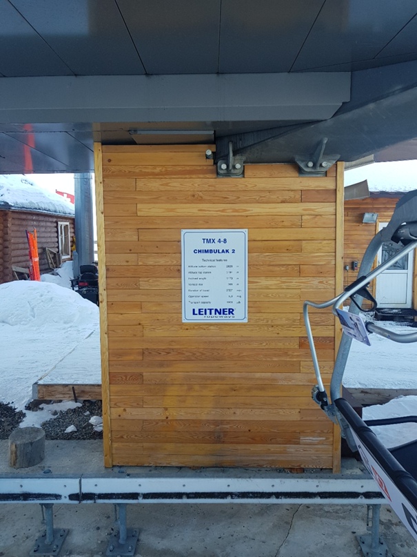 Илья Машьянов | Владивосток