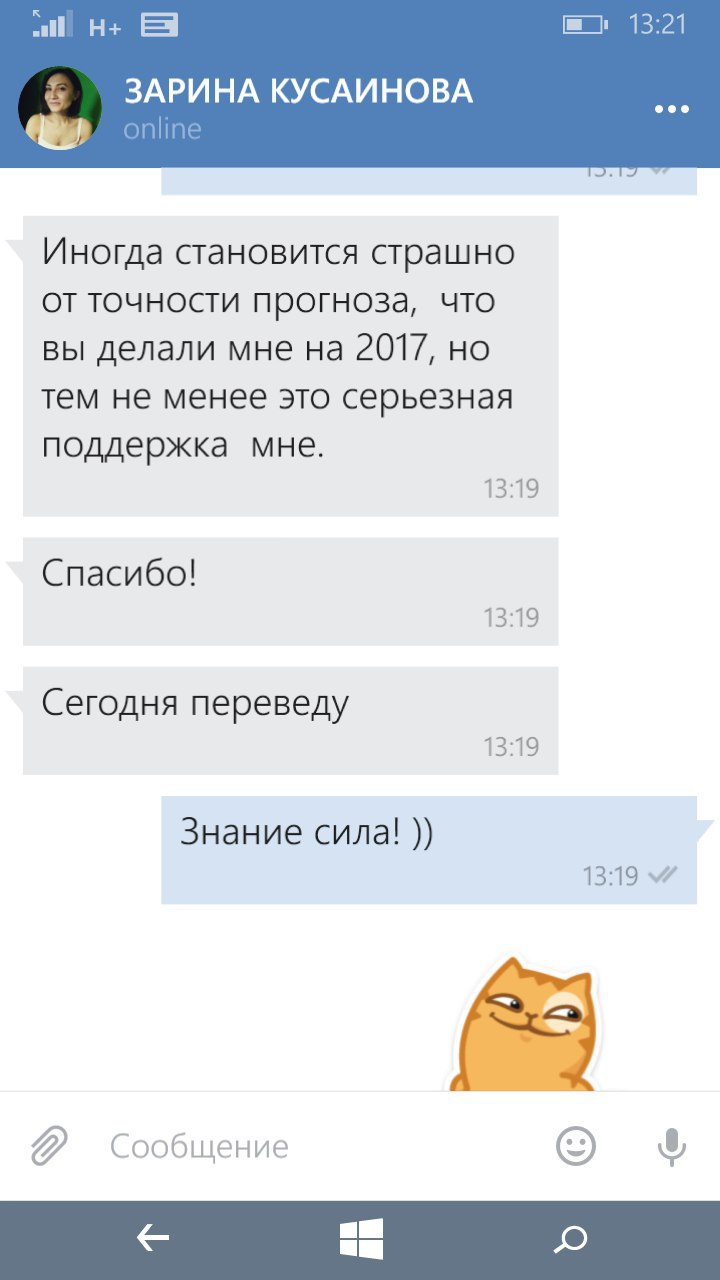 Ксения Вихарева | Краснодар